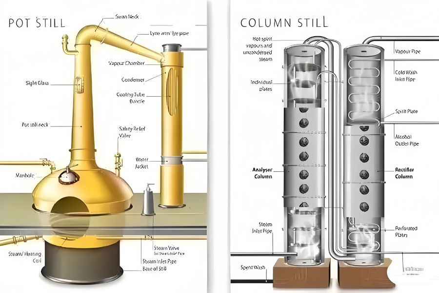 Column still 
