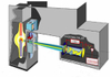 X-Ray Liquid Level Inspection Machine for High-Speed Filling Lines