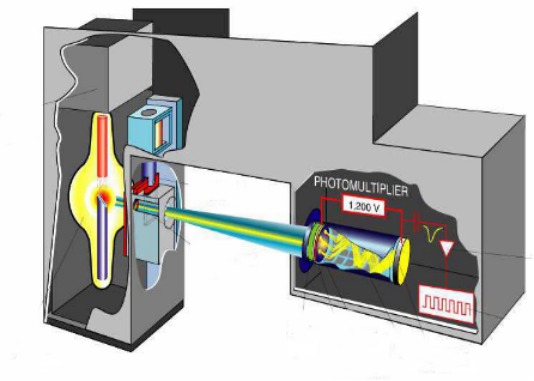 X-Ray Liquid Level Inspection Machine for High-Speed Filling Lines